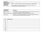10 Audit Report PDF Internal Audit Audit