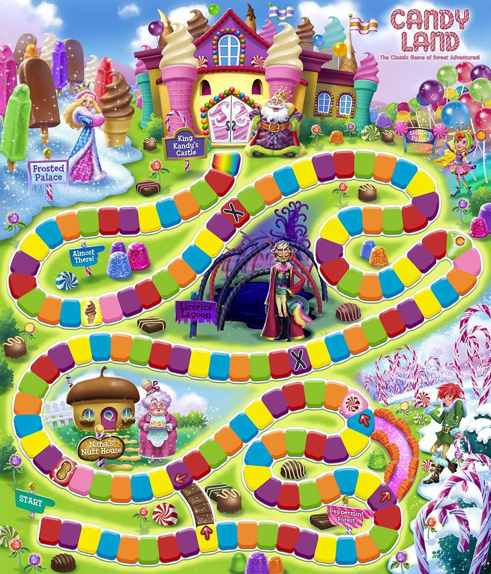 10 Best Free Printable Board Game Candyland - printablee