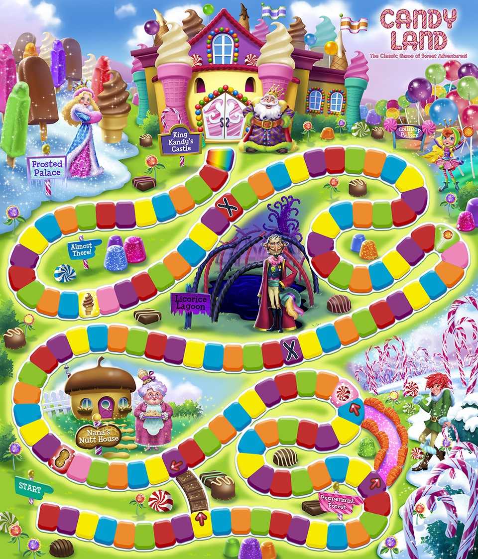 10 Best Free Printable Board Game Candyland - printablee