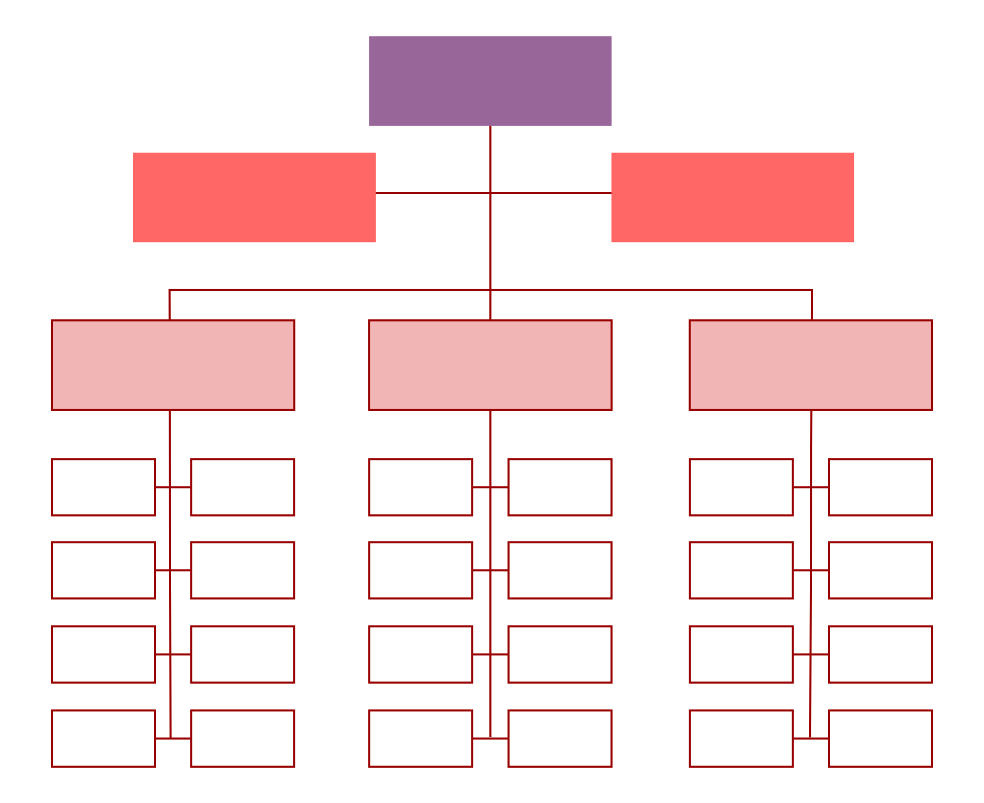 10 Best Free Printable Organizational Chart Template – Printablee