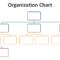 10 Best Free Printable Organizational Chart Template – Printablee