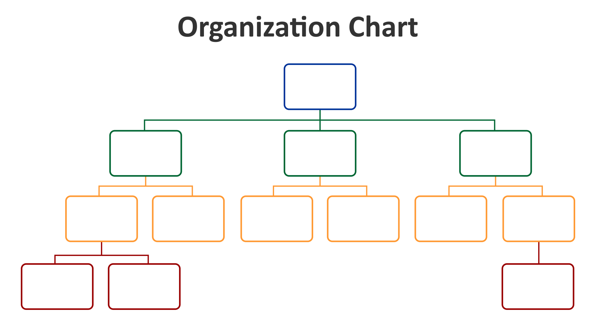 10 Best Free Printable Organizational Chart Template – Printablee
