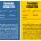 10 Best Free Printable Violation Tickets – Printablee