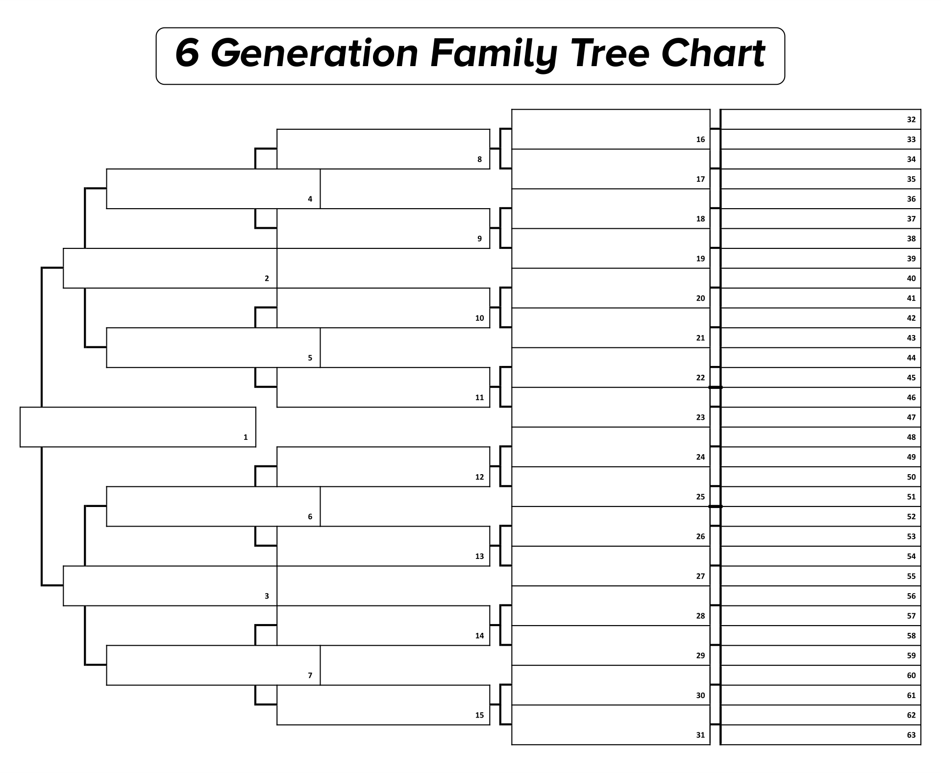 blank-tree-diagram-template