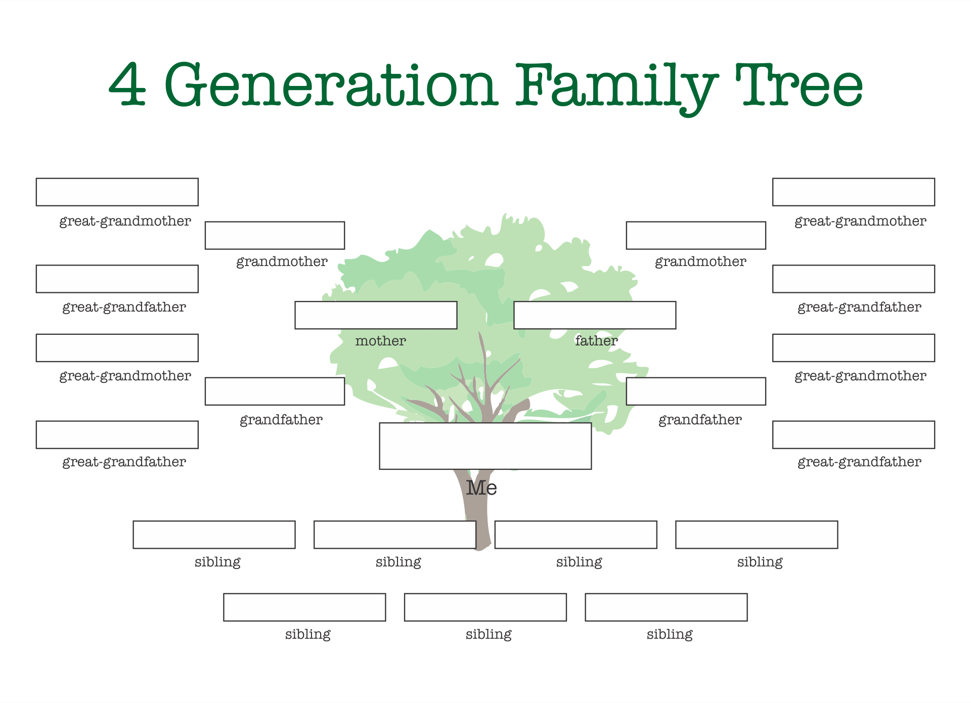 10 Best Generation Family Tree Template Printable – Printablee