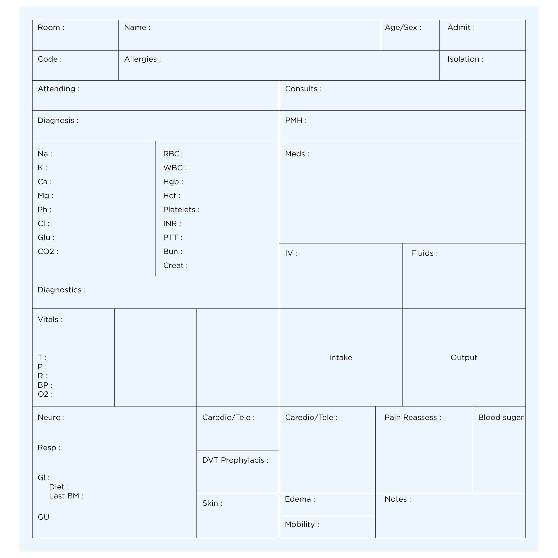 10 Best Med Surg Organization Sheet Printable - printablee