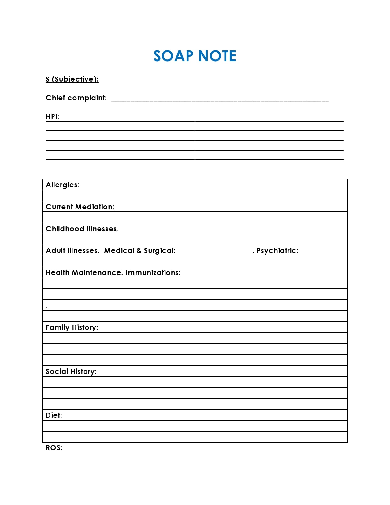10 Blank SOAP Note Templates (+Examples) - TemplateArchive Intended For Blank Soap Note Template