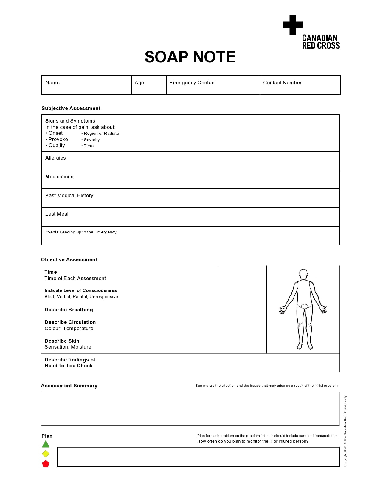 10 Blank SOAP Note Templates (+Examples) - TemplateArchive Throughout Soap Report Template