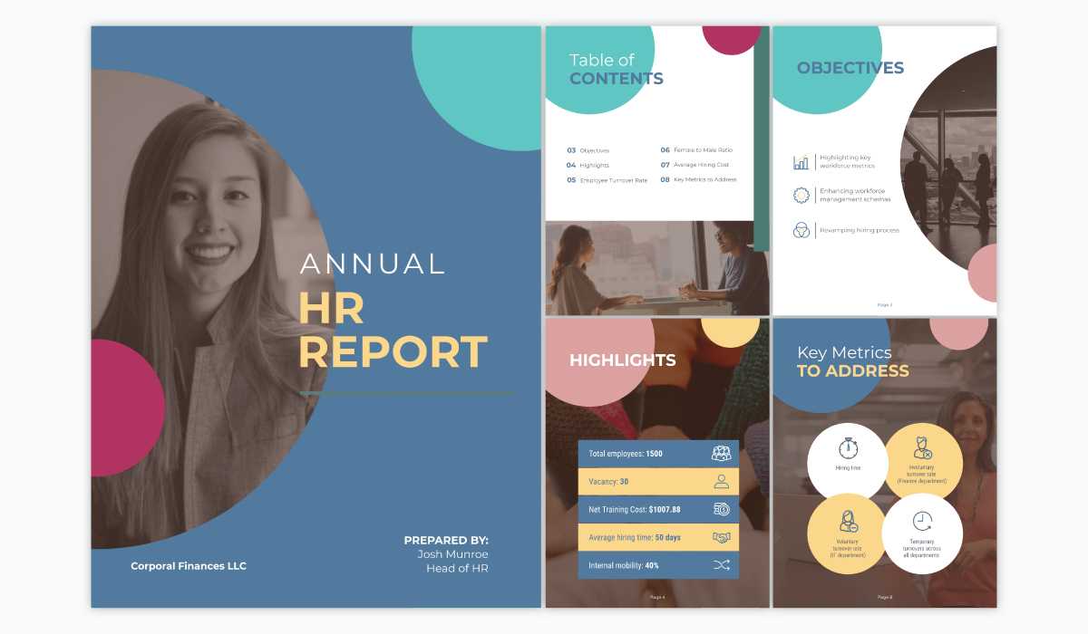 10 Business Report Templates for Professional Reports (10) Within Hr Annual Report Template