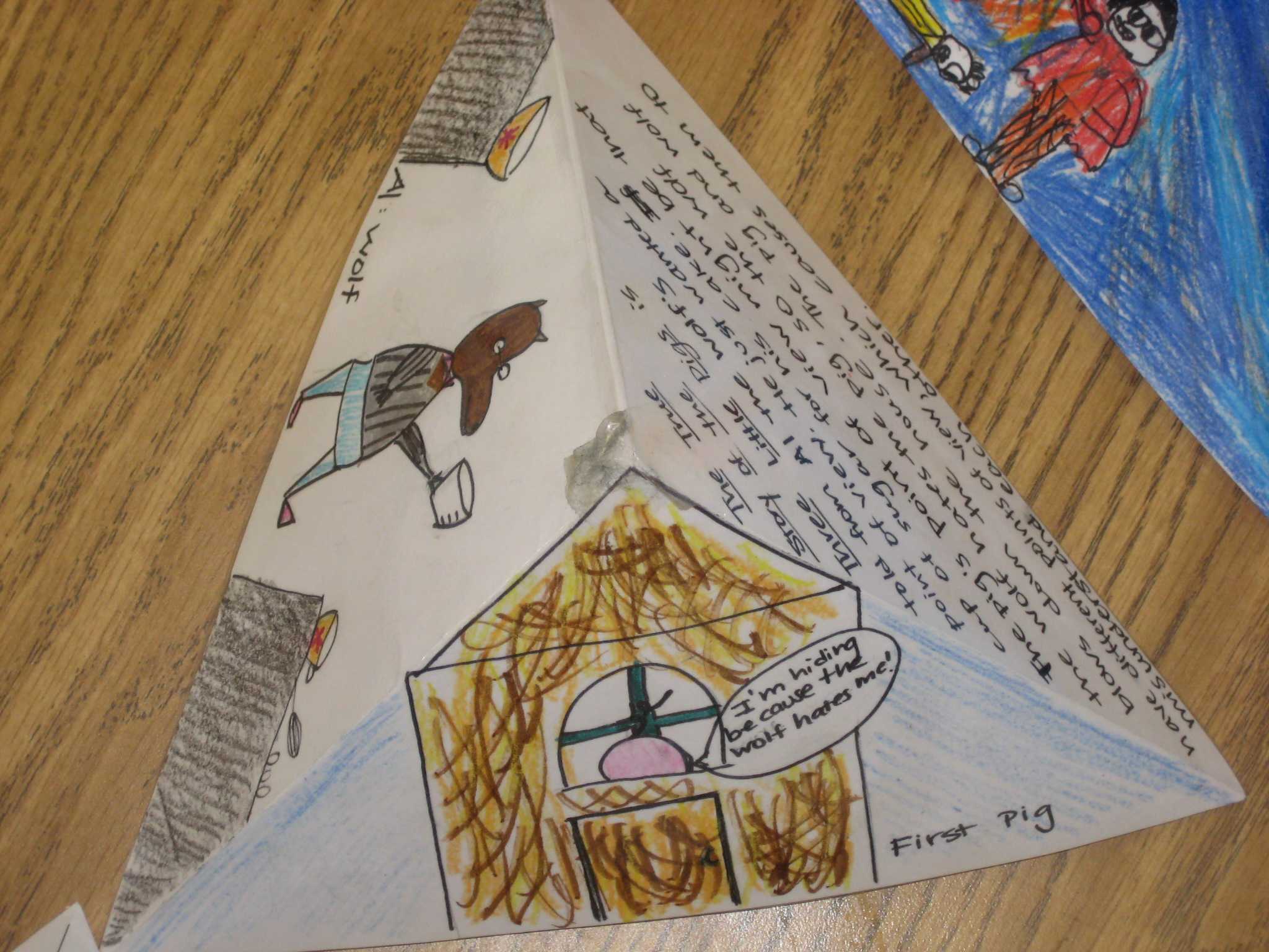 10 Creative Book Report Ideas for Every Grade and Subject Regarding Mobile Book Report Template 10 Creative Book Report Ideas for Every Grade and Subject Regarding Mobile Book Report Template
