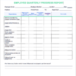 10 Easy Quarterly Progress Report Templates  Free Download In Staff Progress Report Template