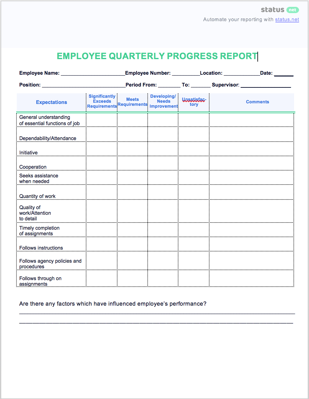 10 Easy Quarterly Progress Report Templates  Free Download In Staff Progress Report Template
