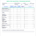 10 Easy Quarterly Progress Report Templates  Free Download With Business Quarterly Report Template
