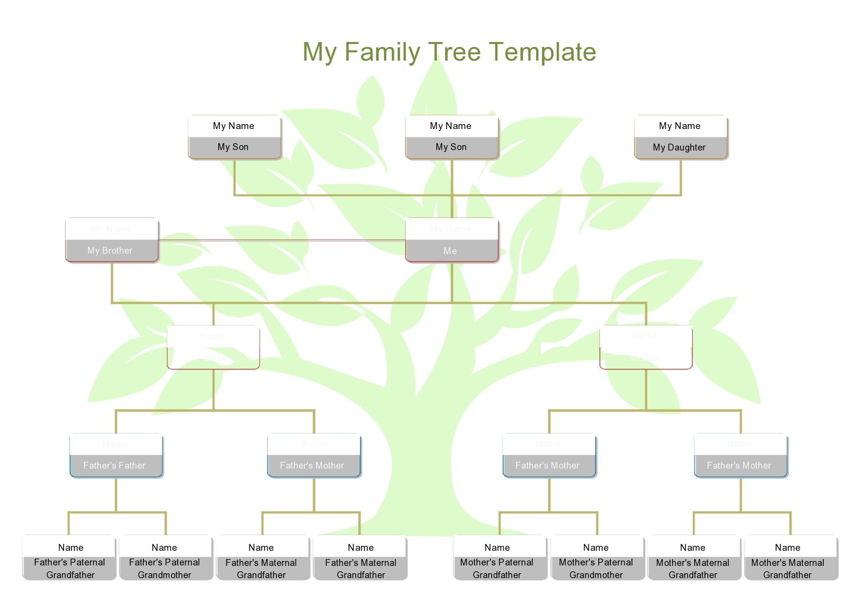 10 Editable Family Tree Templates [10% Free] – TemplateArchive Throughout Fill In The Blank Family Tree Template