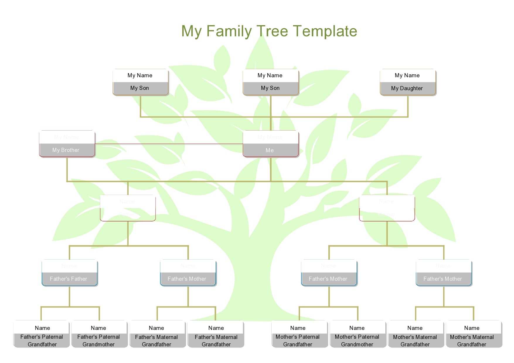 10 Editable Family Tree Templates [10% Free] – TemplateArchive Throughout Fill In The Blank Family Tree Template