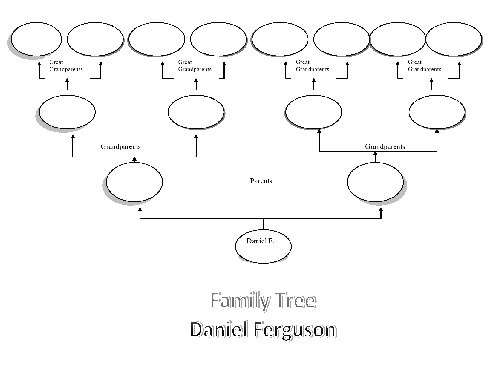 10 Editable Family Tree Templates [10% Free] – TemplateArchive Within Blank Tree Diagram Template