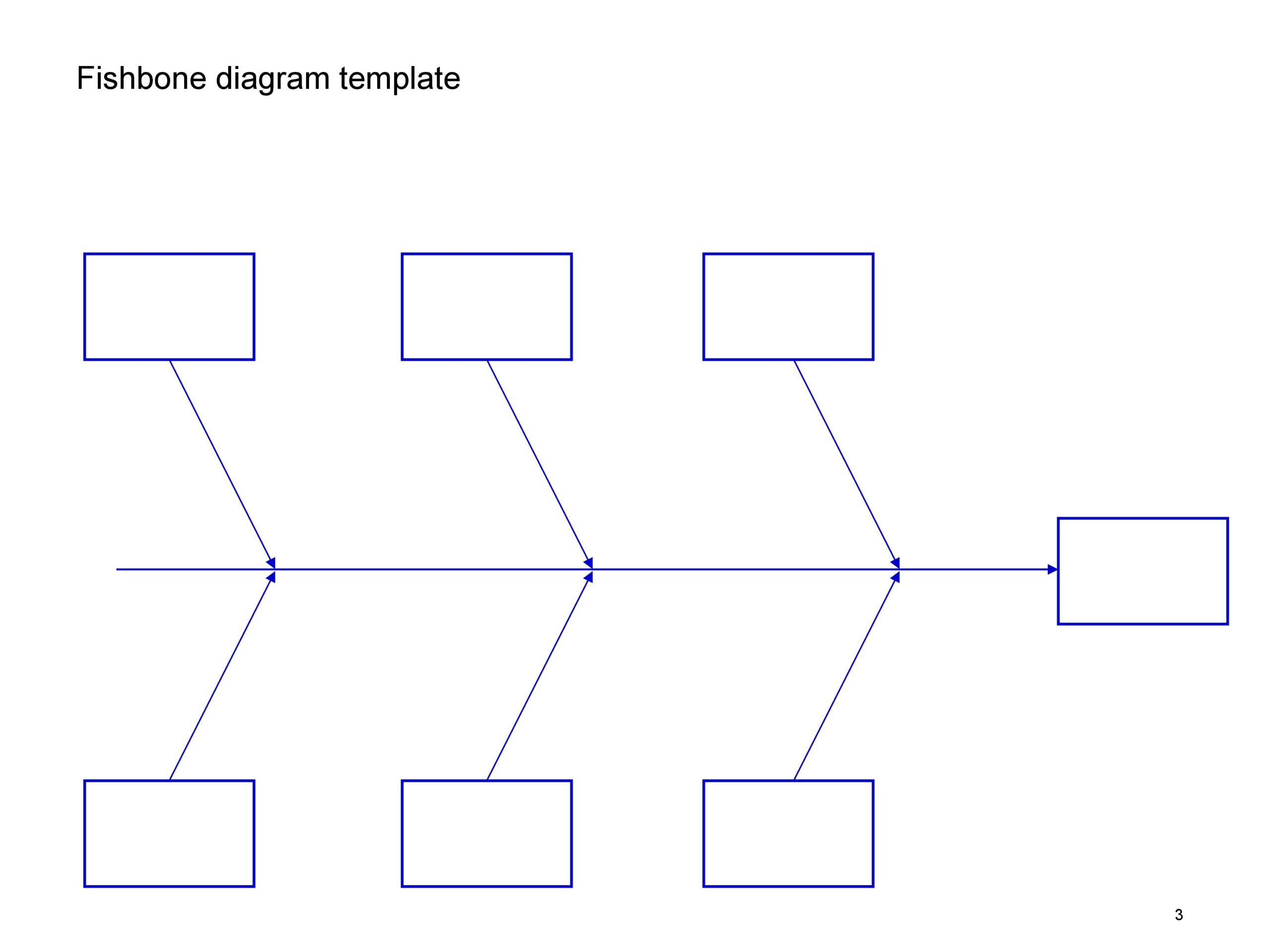 10 Editable Fishbone Diagram Templates (& Charts) - TemplateArchive For Blank Fishbone Diagram Template Word