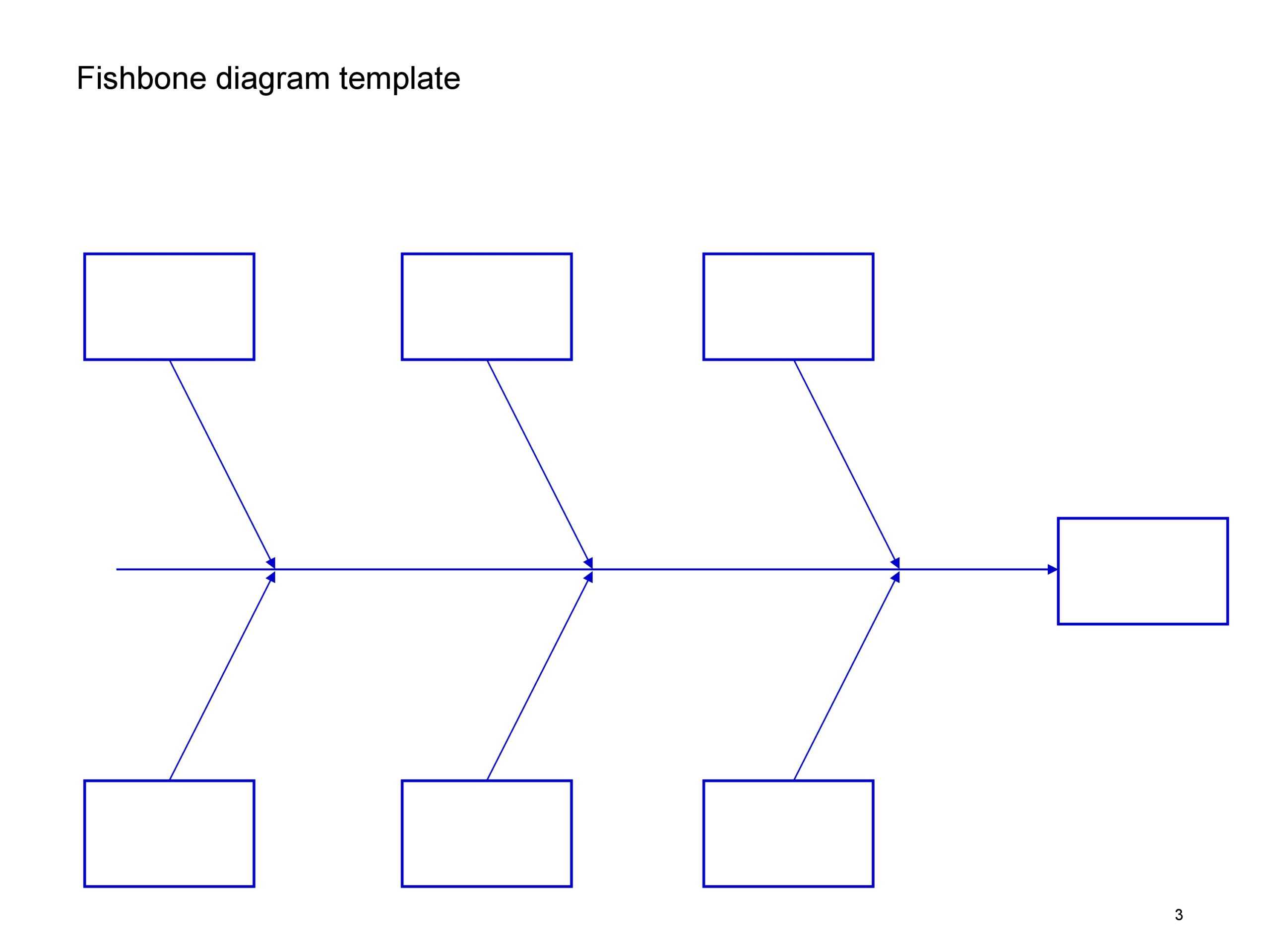 10 Editable Fishbone Diagram Templates (& Charts) - TemplateArchive For Blank Fishbone Diagram Template Word