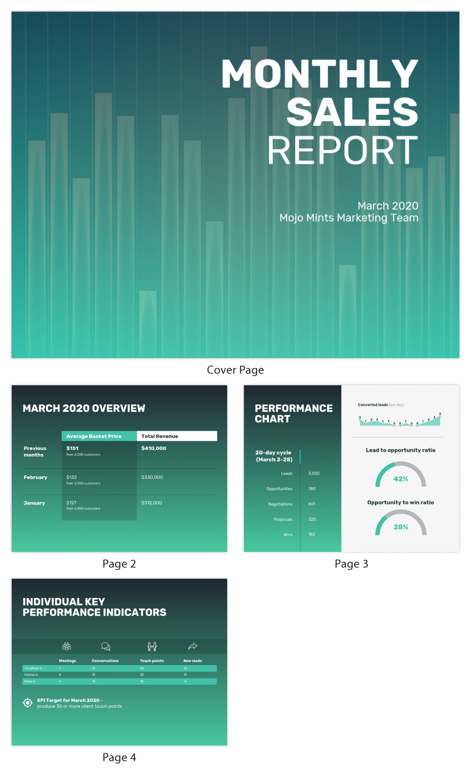 10+ Essential Business Report Templates - Venngage