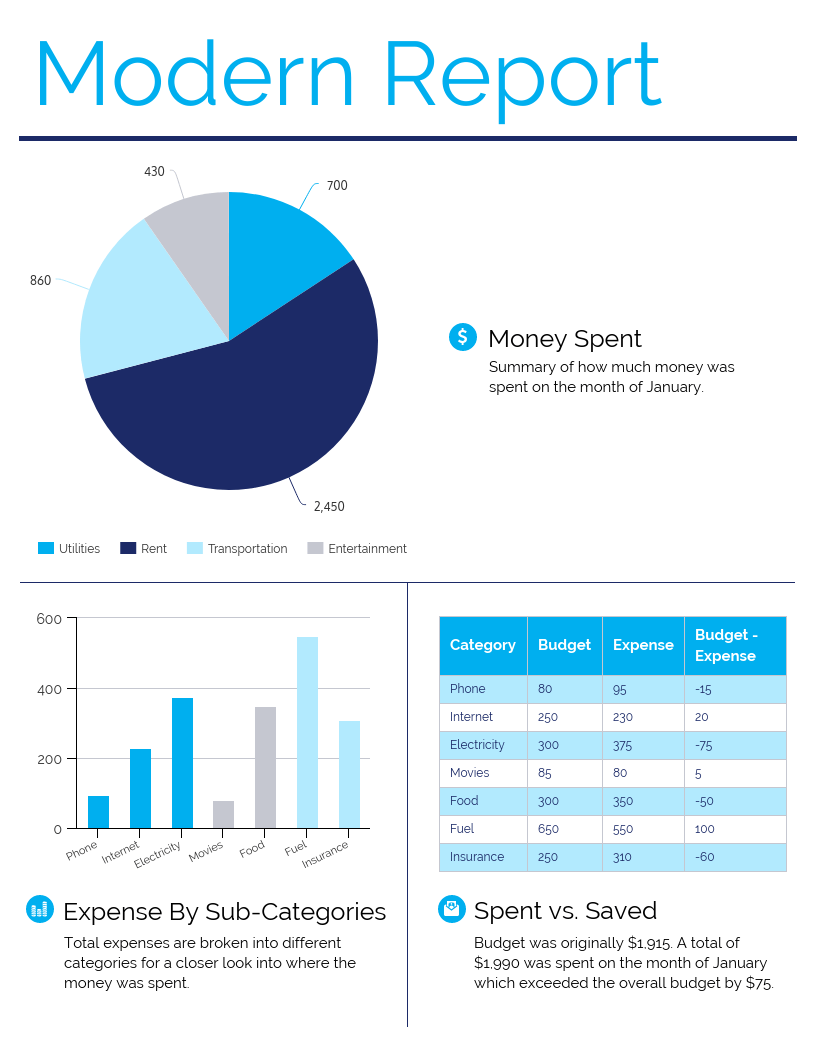 10+ Essential Business Report Templates - Venngage In Monthly Board Report Template