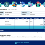 10+ Expense Report Templates You Can Edit Easily – Venngage Intended For Quarterly Expense Report Template