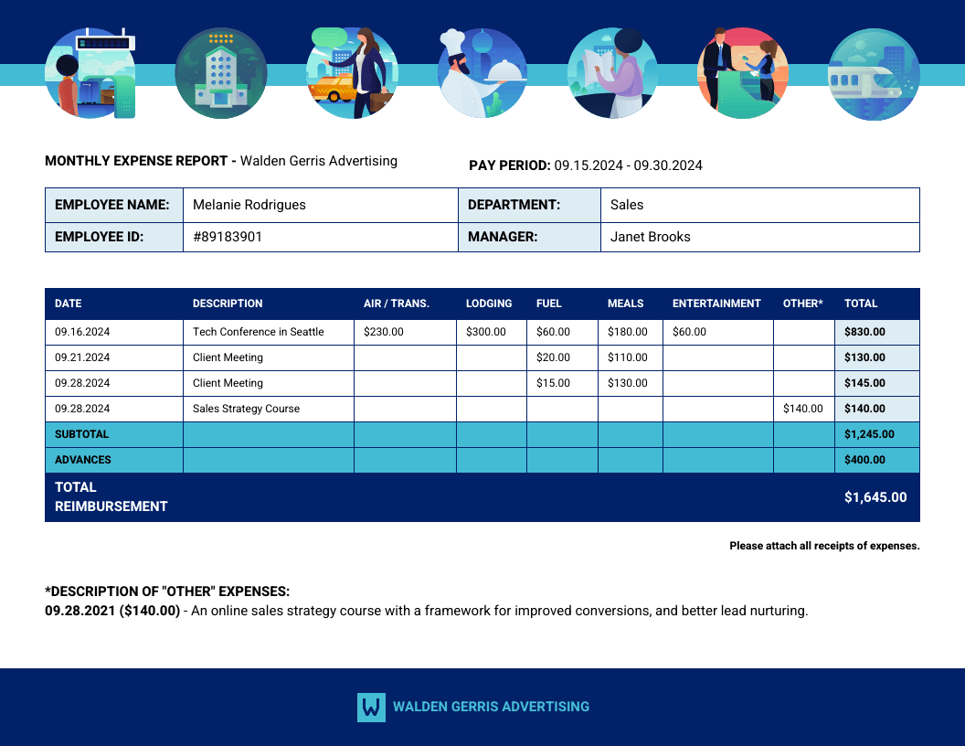 10+ Expense Report Templates You Can Edit Easily – Venngage Intended For Quarterly Expense Report Template