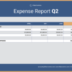 10+ Expense Report Templates You Can Edit Easily – Venngage Throughout Quarterly Expense Report Template