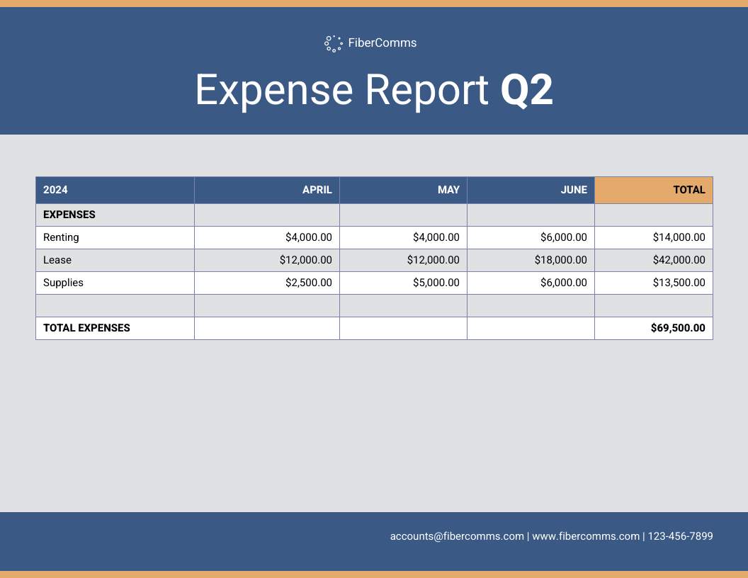 10+ Expense Report Templates You Can Edit Easily - Venngage Throughout Quarterly Expense Report Template
