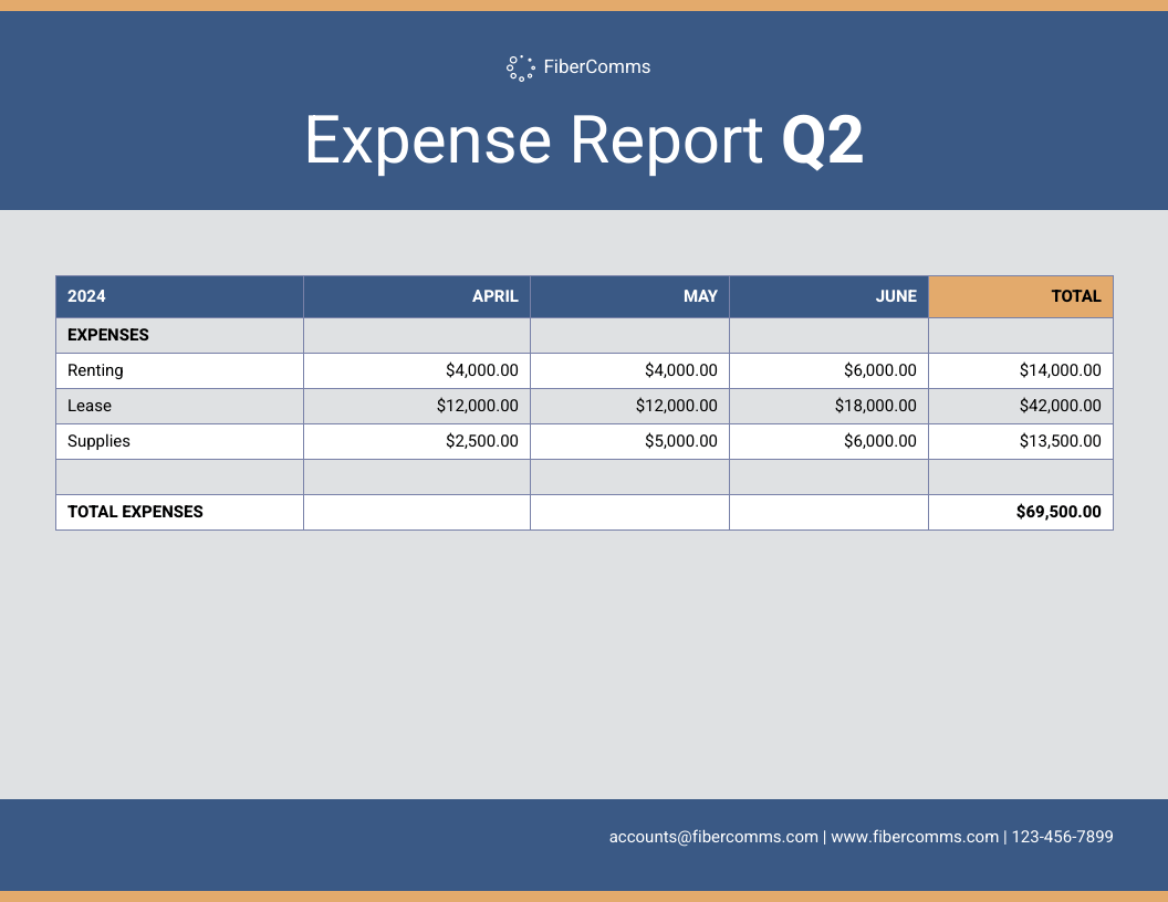 10+ Expense Report Templates You Can Edit Easily – Venngage Throughout Quarterly Expense Report Template