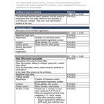 10 Free Audit Report Templates [Format] – Internal, External In It Audit Report Template Word