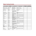 10 Free Cleaning Schedule Templates (Daily / Weekly / Monthly) With Regard To Cleaning Report Template