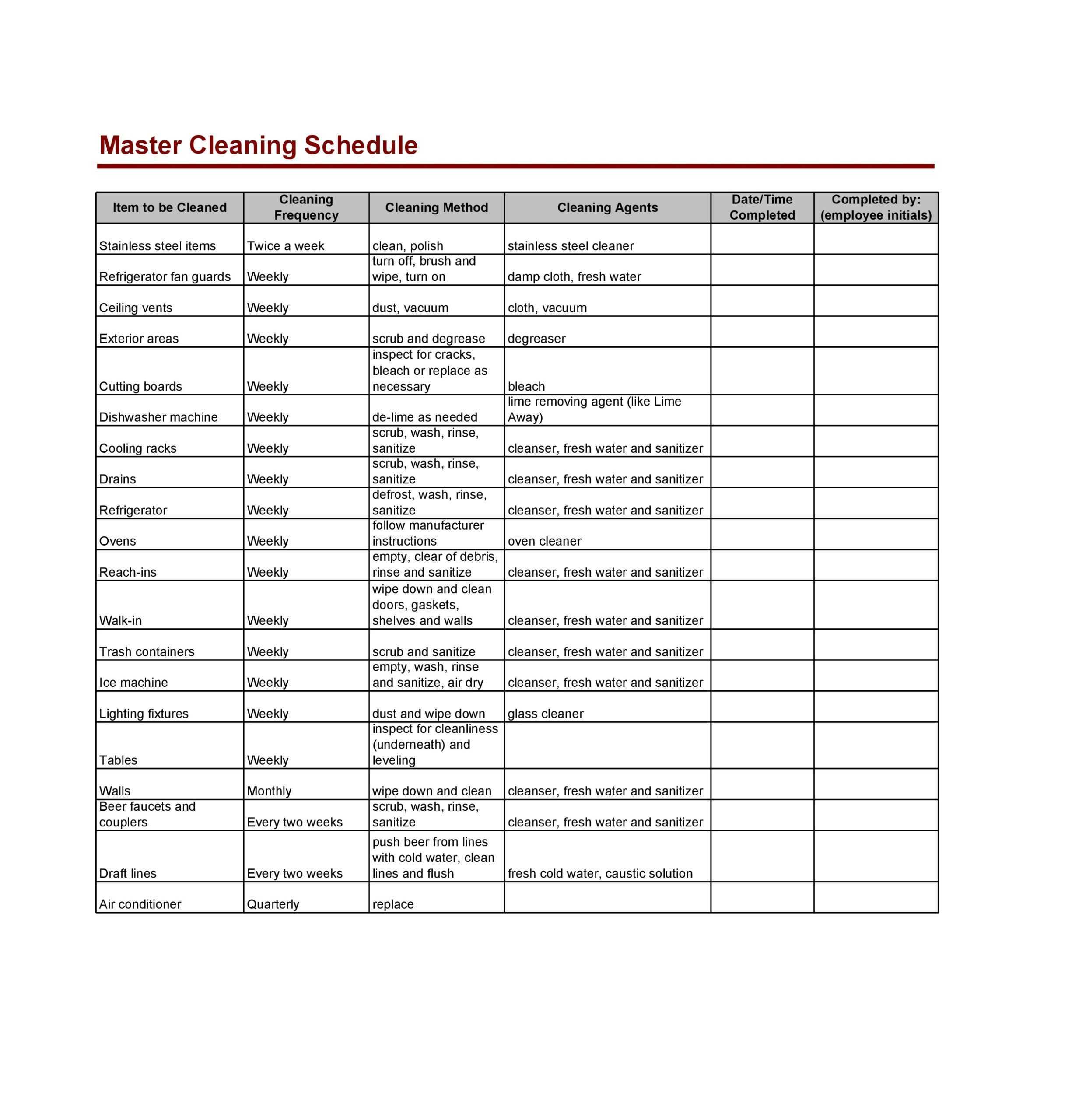 10 Free Cleaning Schedule Templates (Daily / Weekly / Monthly) With Regard To Cleaning Report Template