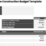 10 Free Construction Budget Templates [for Download] Within Construction Cost Report Template