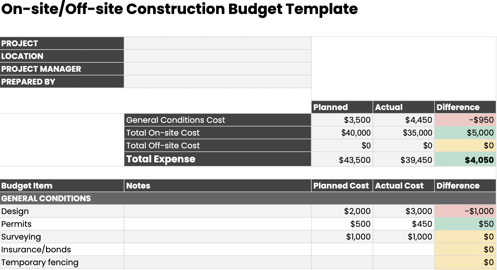 10 Free Construction Budget Templates [for Download] Within Construction Cost Report Template