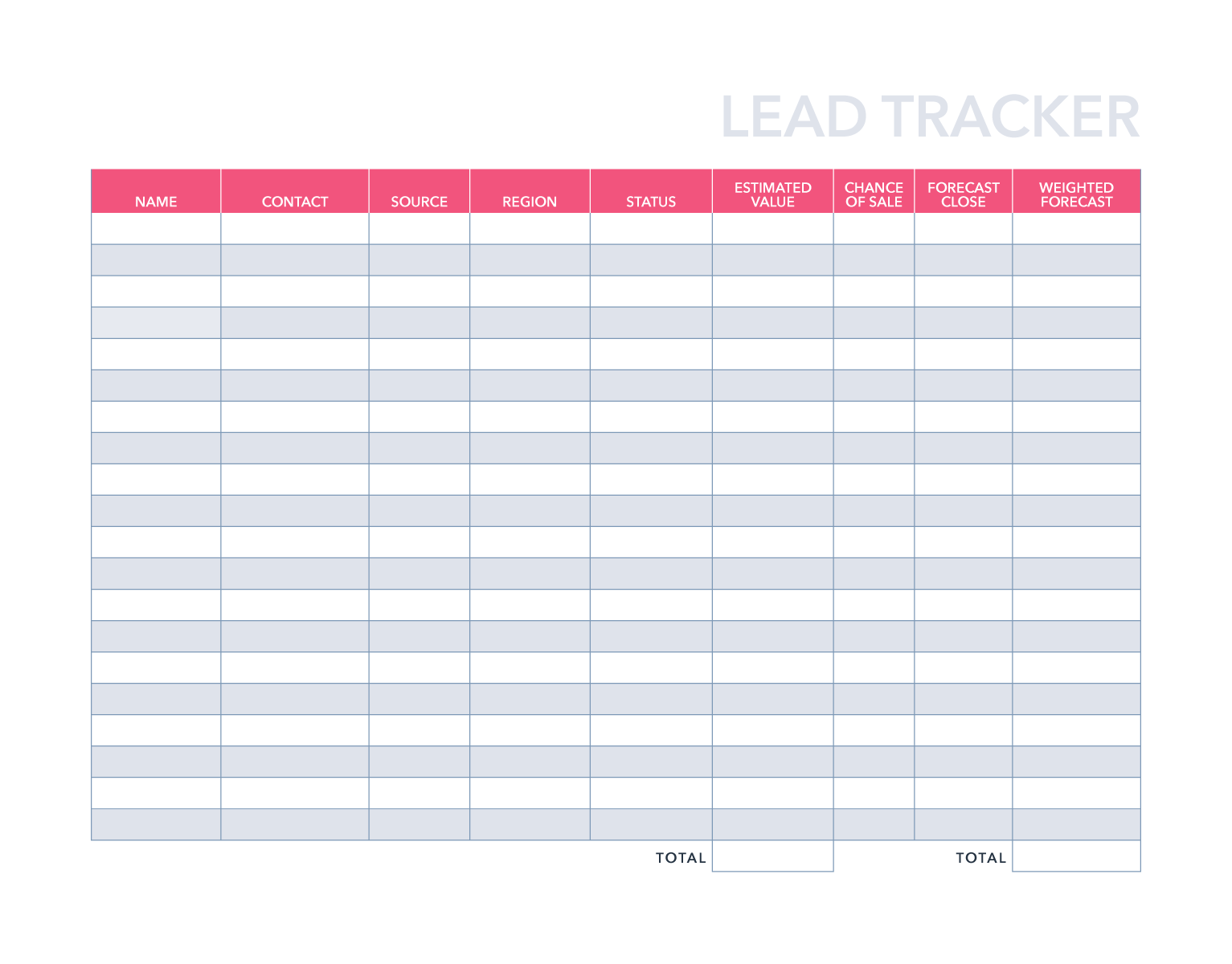 10 Free Dashboards & Reports Templates & Examples  HubSpot Throughout Sales Lead Report Template