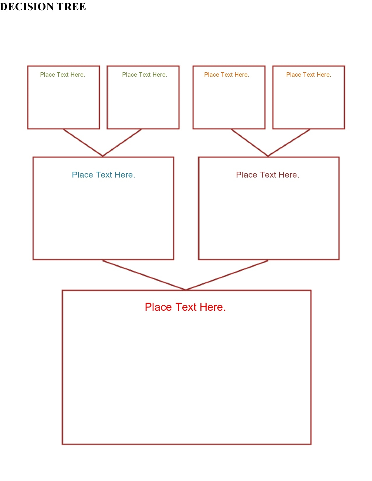 10 Free Decision Tree Templates (Word & Excel) - TemplateArchive For Blank Decision Tree Template