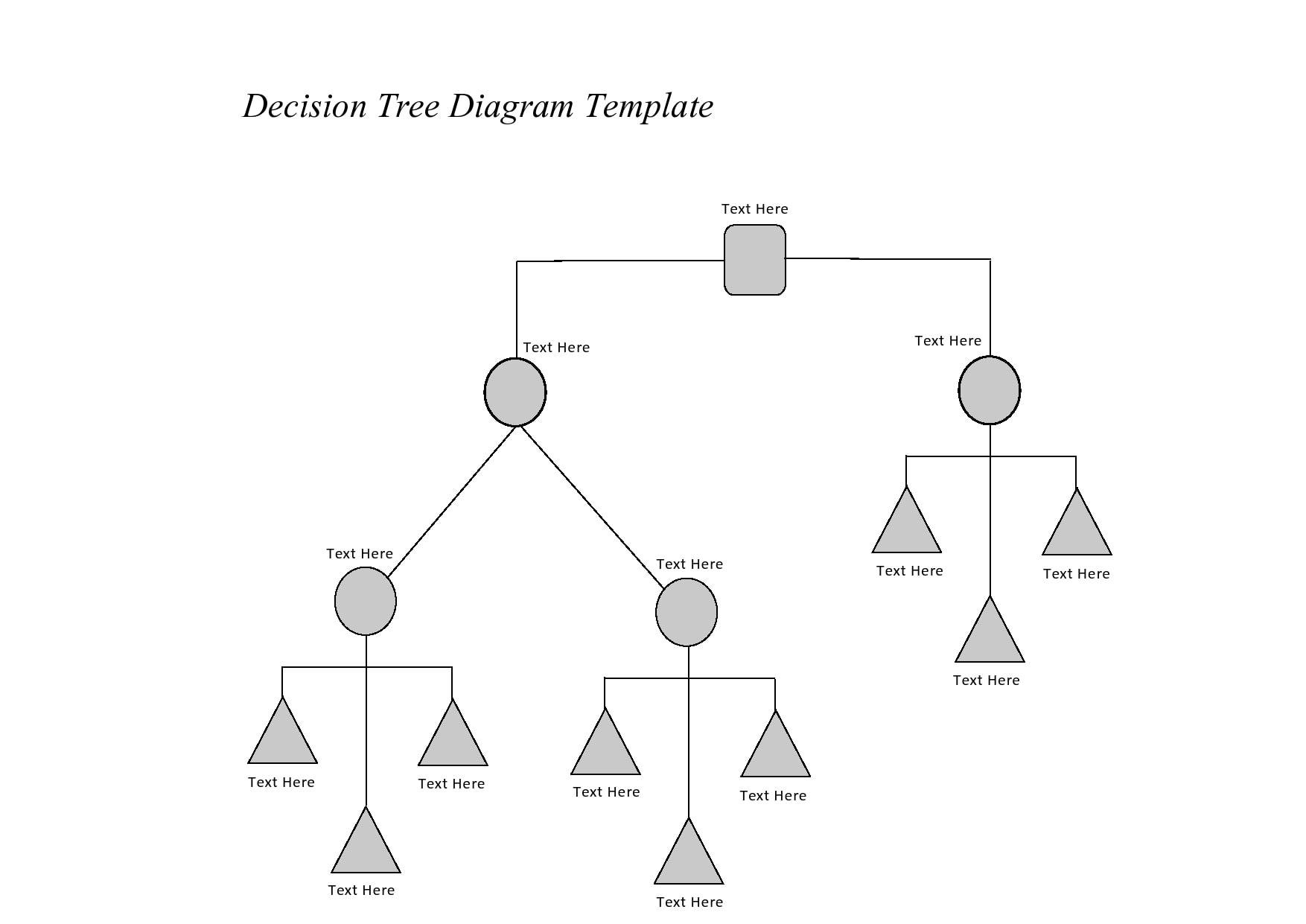 10 Free Decision Tree Templates (Word & Excel) - TemplateArchive Inside Blank Decision Tree Template