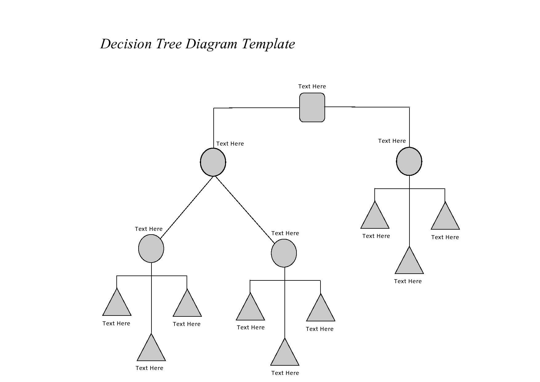 10 Free Decision Tree Templates (Word & Excel) - TemplateArchive Inside Blank Decision Tree Template