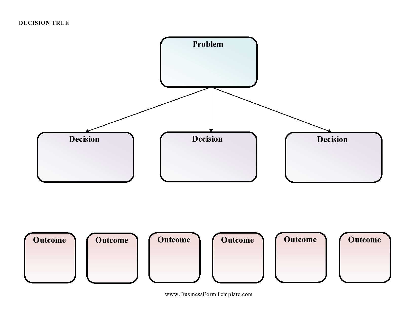 10 Free Decision Tree Templates (Word & Excel) - TemplateArchive Intended For Blank Tree Diagram Template