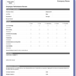 10+ Free Employee Performance Review Templates – Word, PDF  In Annual Review Report Template