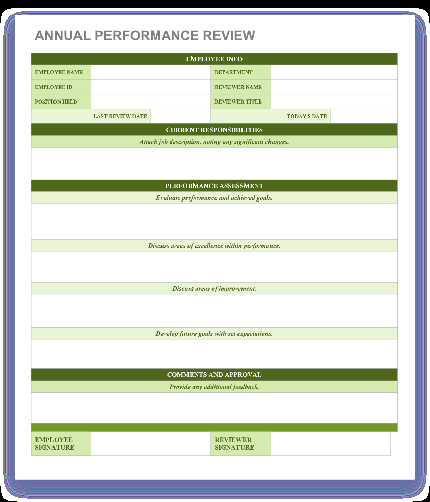10+ free employee performance review templates - Word, PDF  With Regard To Annual Review Report Template