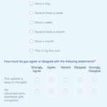 10+ Free Evaluation Forms – Shareable Form Templates For Website Evaluation Report Template
