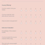 10+ Free Evaluation Forms – Shareable Form Templates Inside Website Evaluation Report Template