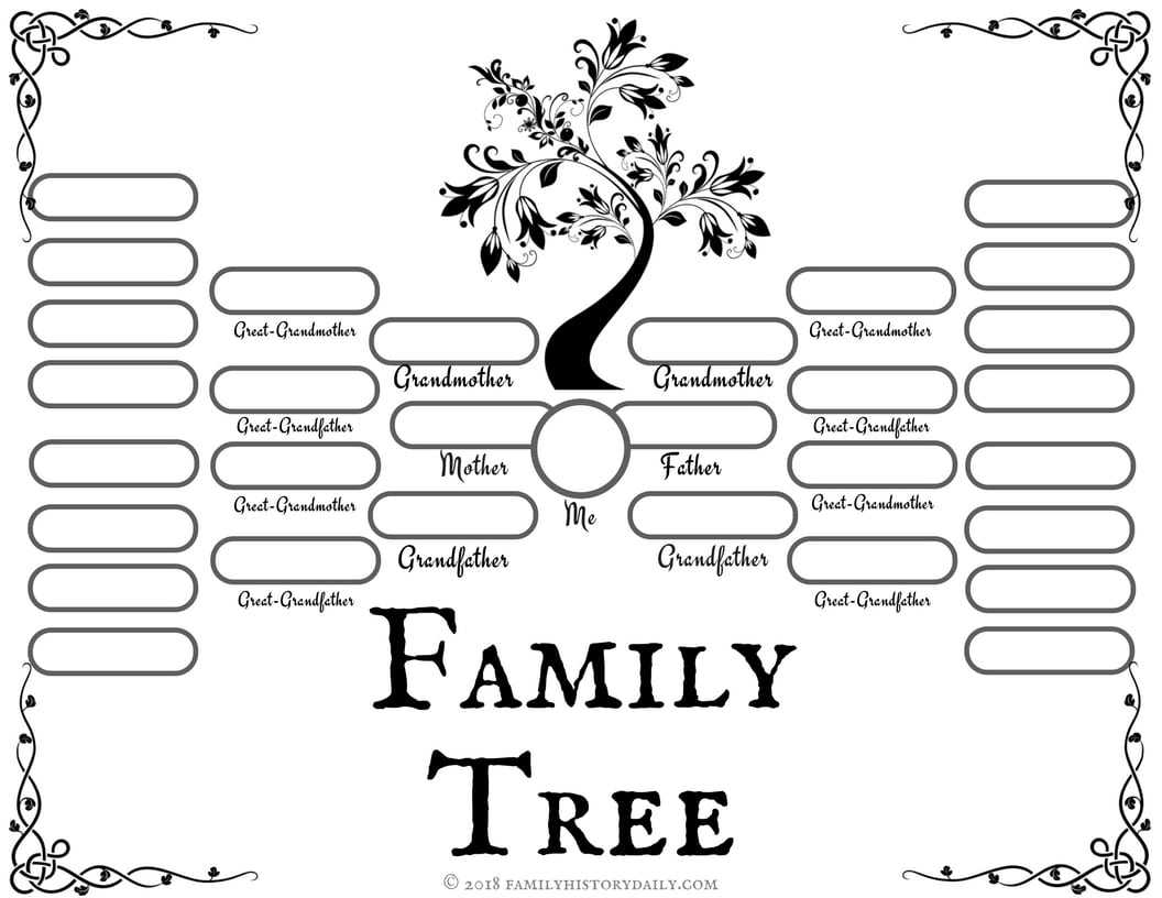 10 Free Family Tree Templates For Genealogy, Craft Or School Projects With Fill In The Blank Family Tree Template