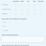 10+ Free Feedback Form Templates & Examples With Regard To Training Feedback Report Template