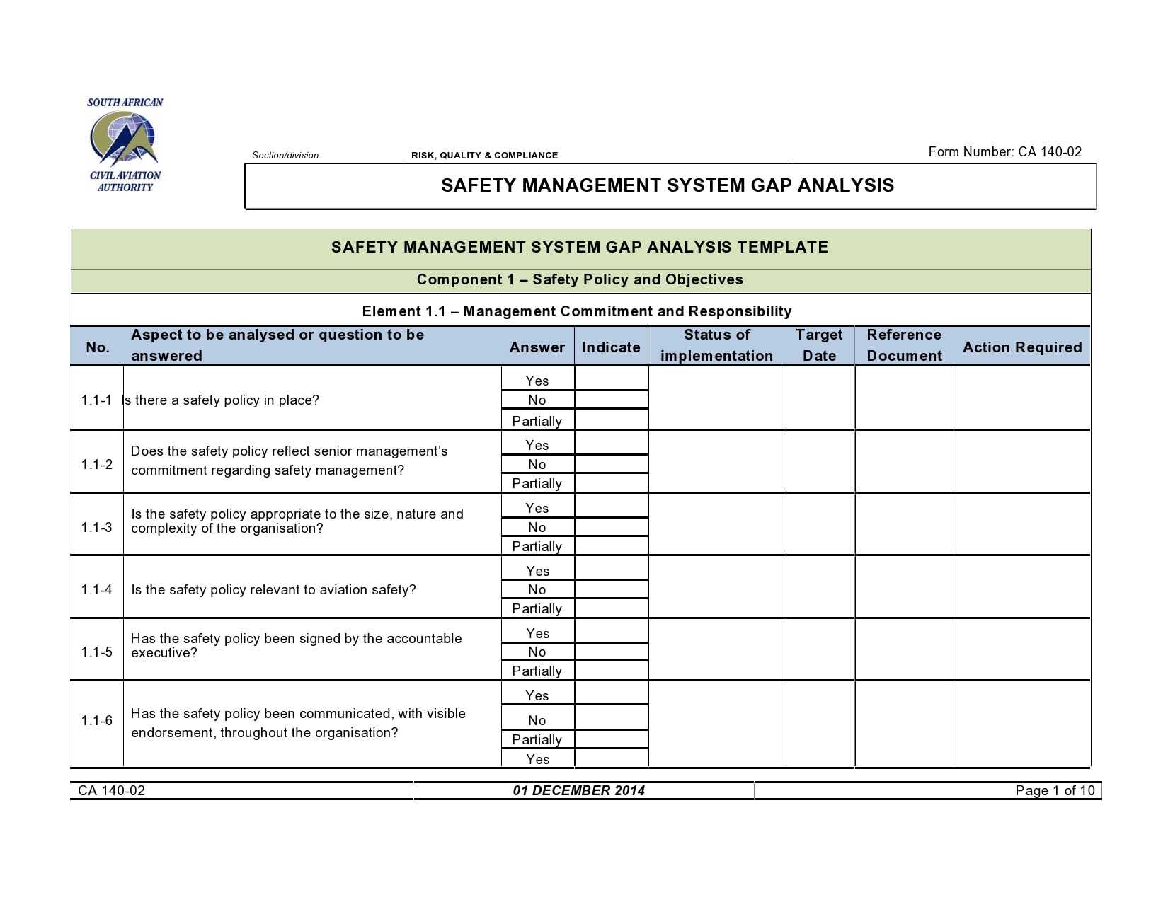 10 FREE Gap Analysis Templates & Examples - TemplateArchive With Gap Analysis Report Template Free