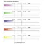 10 FREE Gap Analysis Templates & Examples - TemplateArchive