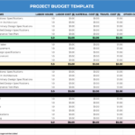 10 Free Project Management Excel Templates & Examples  Guru Throughout Project Status Report Template Excel Download Filetype Xls