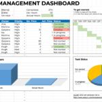 10 Free Project Management Excel Templates & Examples  Guru With Regard To Project Status Report Template Excel Download Filetype Xls