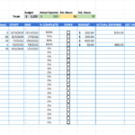 10 Free Project Management Excel Templates & Examples  Guru With Regard To Project Status Report Template Excel Download Filetype Xls